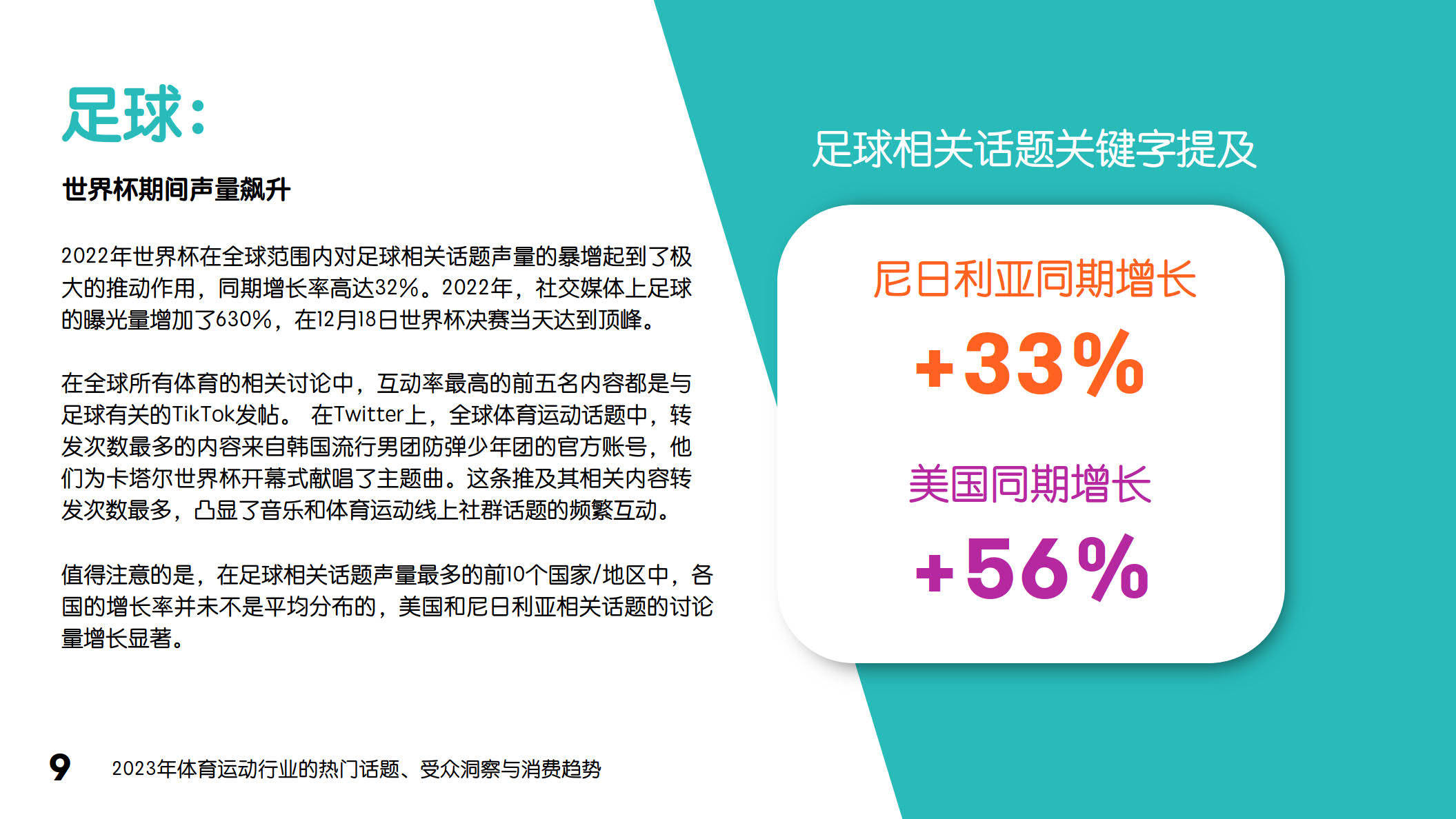 关于明天的热门话题(关于明天的热门话题在线观看)